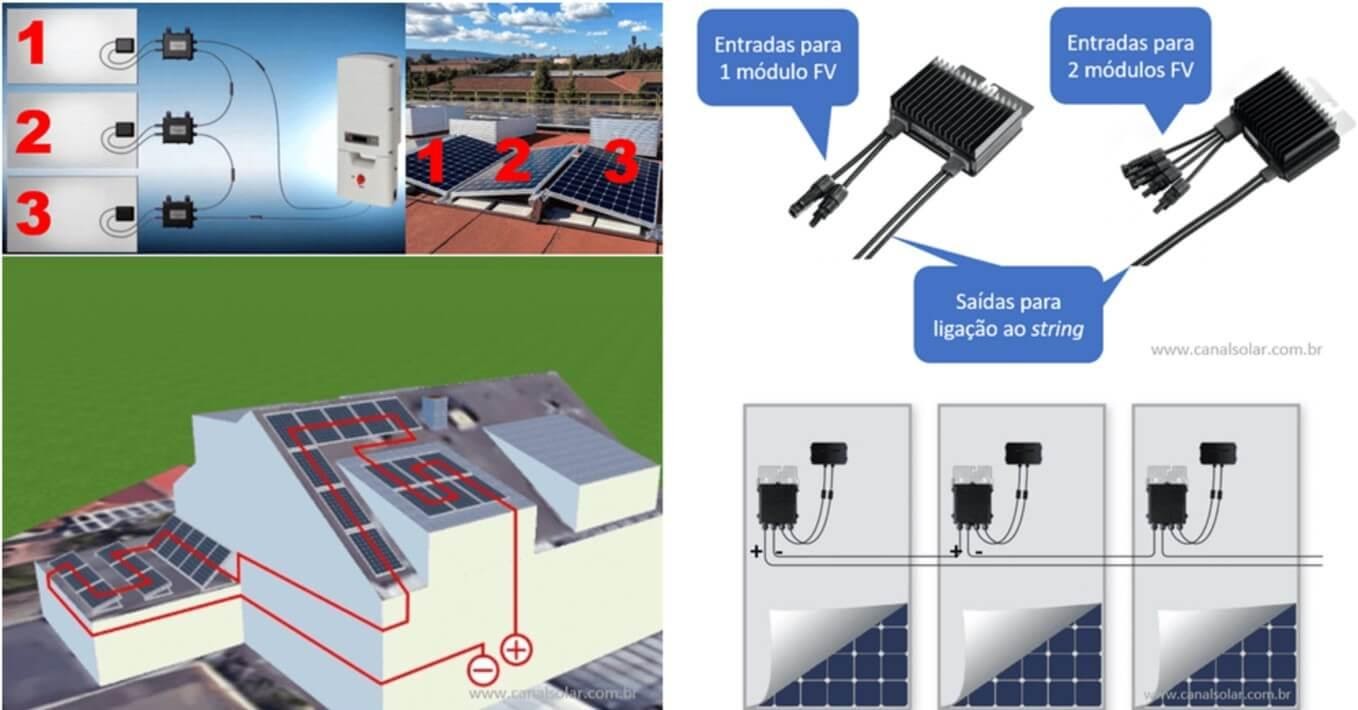 Figura 2: Otimizadores de potência tornam flexíveis os projetos fotovoltaicos, permitindo que módulos instalados em orientações e inclinações diferentes sejam misturados na mesma string