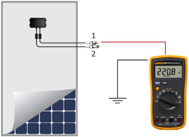 Figura 6: Conectando um medidor de resistência de isolamento ao módulo fotovoltaico.