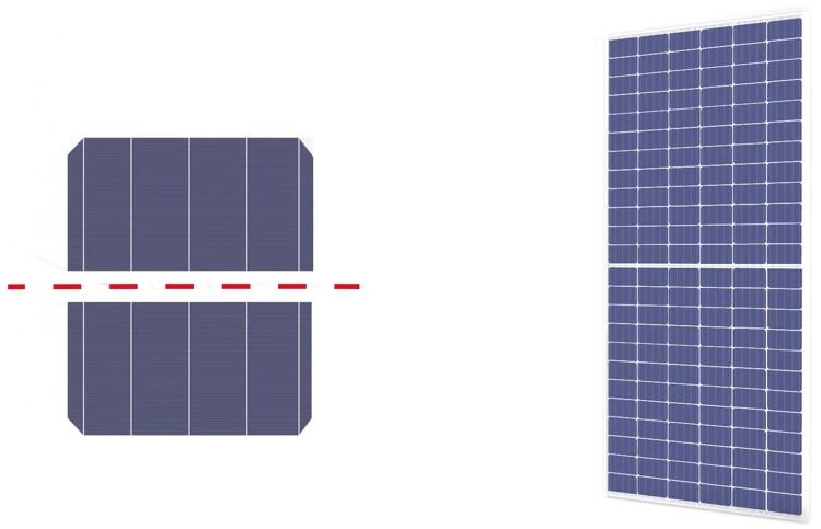 Module Halves With Core Half-cell photovoltaic modules