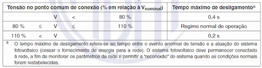 Imagem: Reprodução