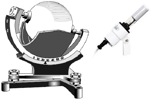 Sun Test Instrument Instrumentation applied to the measurement of solar radiation