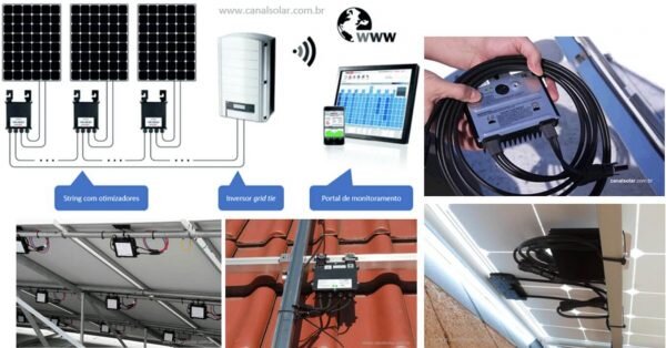 O otimizador de potência é ligado à saída do módulo fotovoltaico e alojado fisicamente sob o módulo, podendo ser preso à estrutura ou à moldura do próprio módulo