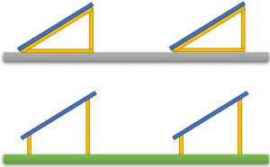 Figura 1 - Módulos fotovoltaicos instalados em estruturas triangulares (em lajes ou telhados planos) ou em usinas de solo. Os dois casos apresentam o mesmo desafio na determinação da geometria ideal para a instalação (distância entre fileiras e inclinação)