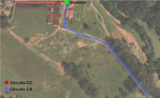 Figura 2: Opção 1 - Inversor próximo aos módulos, exigindo um cabeamento CA longo