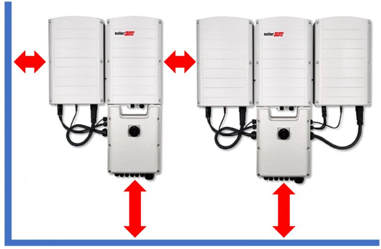 Figura 2: As distâncias mínimas devem ser respeitadas na instalação dos inversores. Cada modelo tem sua especificação, o que torna a leitura do manual indispensável. Fonte: SolarEdge