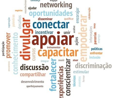 Figura 4. Respostas da pergunta “Na sua opinião, qual deveria ser o papel da Rede Brasileira de Mulheres na Energia Solar?”