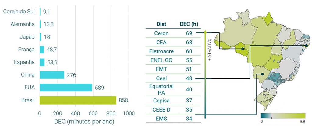 Como seria se o mundo ficasse sem eletricidade? - 11/08/2020 - UOL TILT