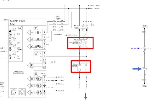 Figura 7 - Diagrama funcional do relé de proteção SEPAM