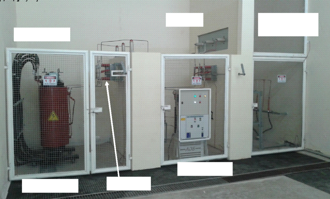 Figura 8 - Setores de uma cabine primária