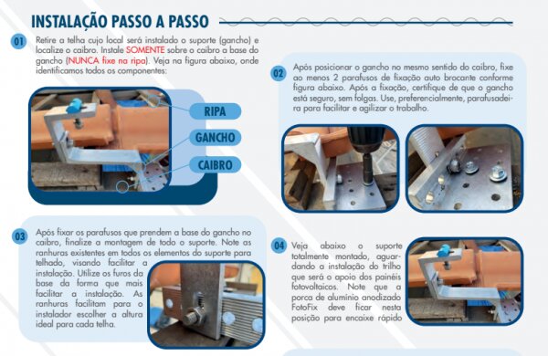 Figura x. O manual do fabricante da estrutura deve sempre ser consultado. Embora possa haver semelhança entre as soluções, cada produto terá uma ordem correta de montagem