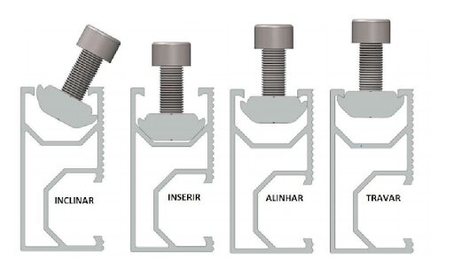 Figure 3: Fixing the clip to the aluminum profile