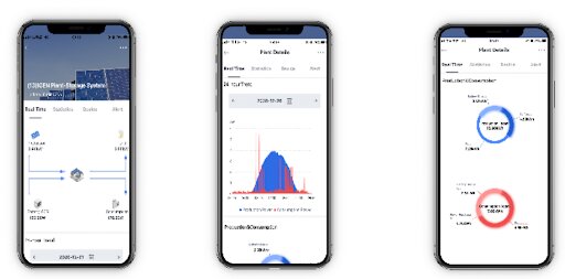 Figura: A plataforma Solarman permite a visualização através de aplicativos disponibilizados para celulares.