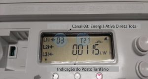 Figura 1 – Exemplo do mostrador de um medidor de energia elétrica de múltipla tarifação