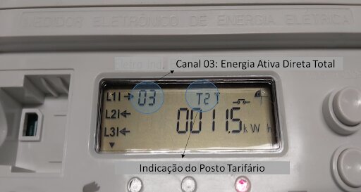 Figure 1 – Example of the display of a multiple-billing electricity meter