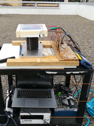 Dispositivo experimental com célula fotovoltaica e gerador termelétrico produzido pela Universidade de Stanford