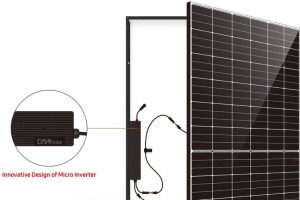 Canal Solar SolarUnit módulo FV com microinversor integrado da DAH Solar