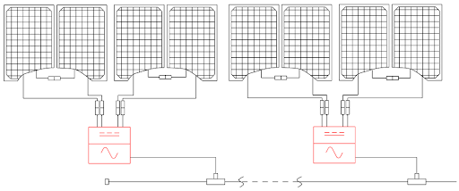 Figura 6: Microinversores com duas entradas de MPPT conectados a 4 módulos fotovoltaicos, com 2 módulos em série por entrada. Fonte: APSystems