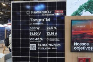 Energia Solar Canal Solar Sunova amplia volume de vendas em 465% na plataforma da 77Sol
