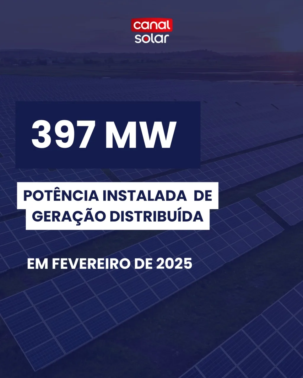 Em fevereiro, mais de 397 MW em usinas de GD iniciaram operação