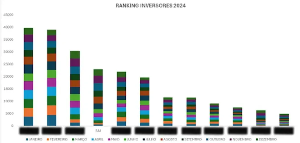 Imagem: SAJ/Divulgação