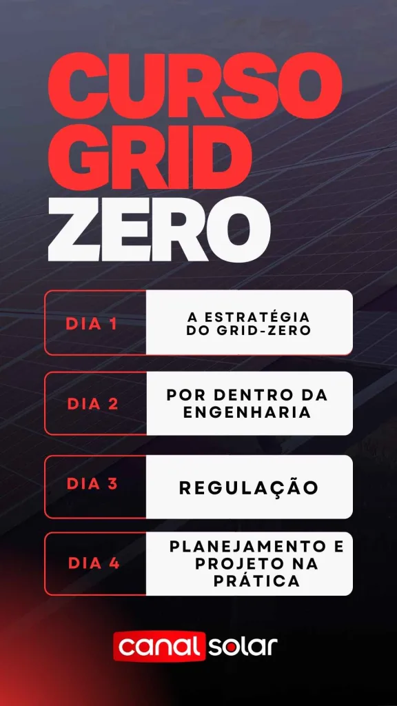 Quando usar a tecnologia zero-grid?