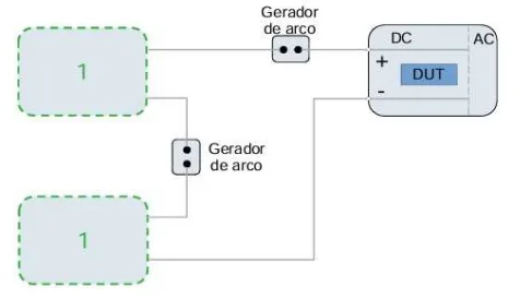 Figura 3 - Configuração de teste com uma única string