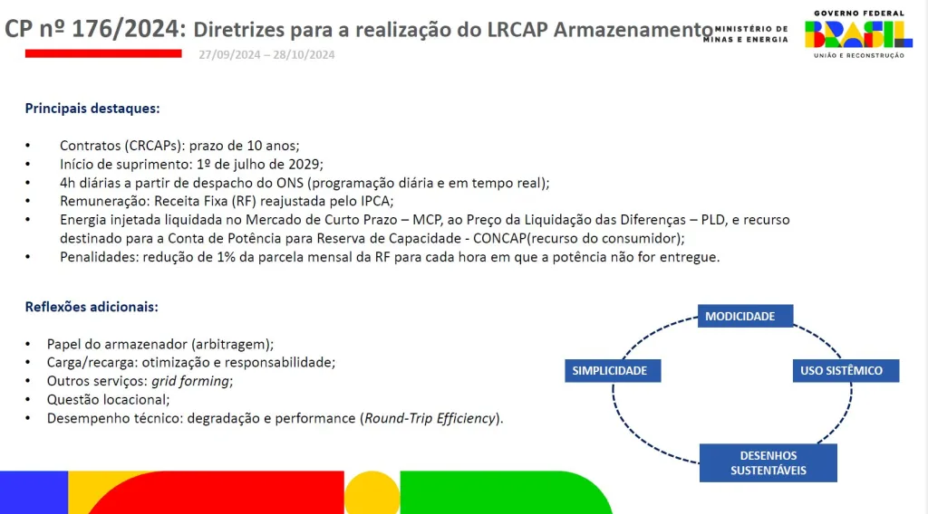 Apresentação do MME no Meetup CanalEnergia & GESEL em julho
