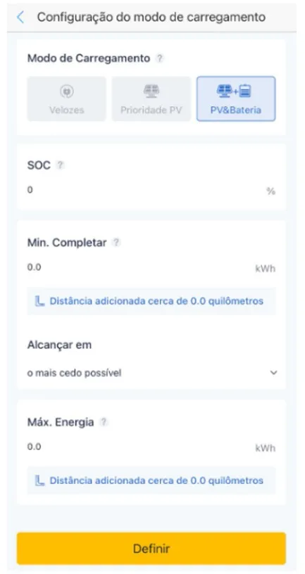 Figura 5 - Detalhamento do modo de carregamento “Prioridade FV+Bateria”.