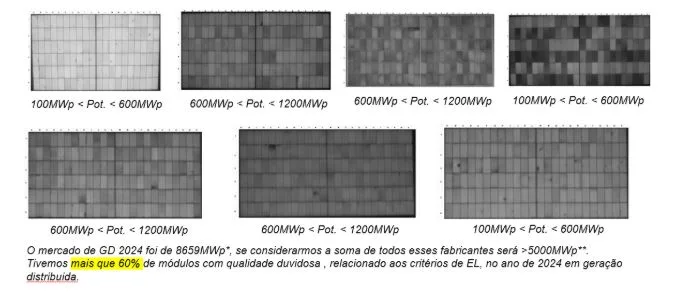 ABNT NBR 17258 estabelece critérios de inspeção por eletroluminescência em módulos fotovoltaicos