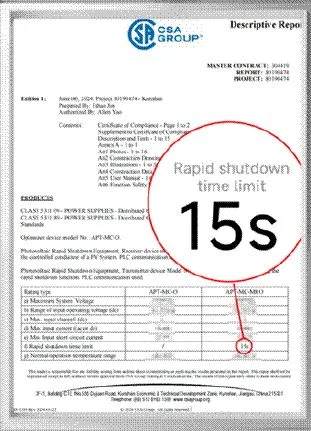 Solução de dupla proteção com AFCI e desligamento em nível de módulo