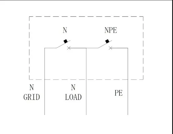 Diagrama de circuito do NEB