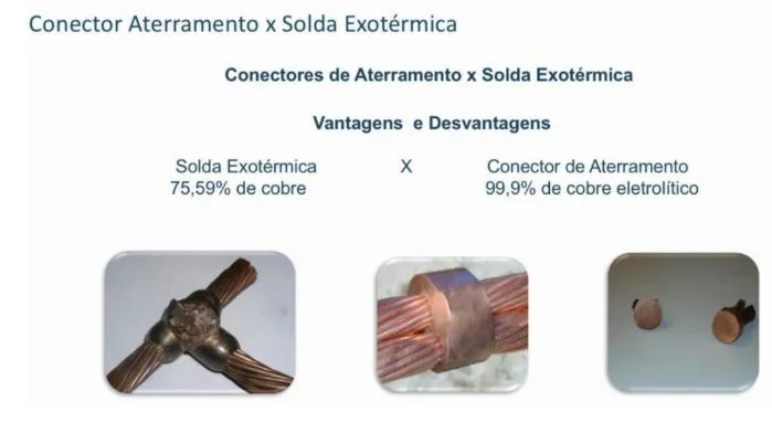 E o aterramento da sua usina, será que aguenta quanto tempo?