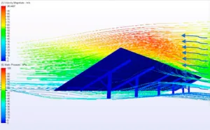 Dimensionamento e forças atuantes nas estruturas para solo
