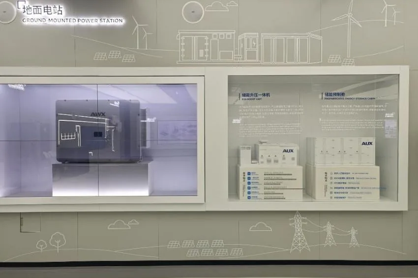 Canal Solar - BESS, ESS e solução de armazenamento de energia