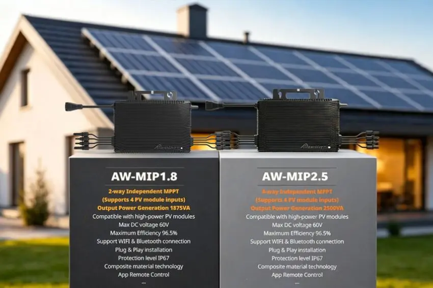Areswatt anuncia novo microinversor para aplicações em telhados com espaço limitado e projetos de retrofit