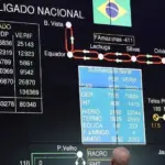 Canal Solar - O que é o plano de gestão de excedentes do ONS Ele pode deixar consumidores sem energia
