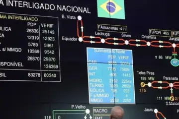 Canal Solar - O que é o plano de gestão de excedentes do ONS Ele pode deixar consumidores sem energia