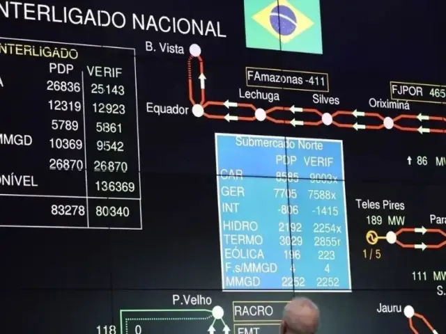 Canal Solar - O que é o plano de gestão de excedentes do ONS Ele pode deixar consumidores sem energia