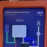 PHB Solar lança campanha sobre El Niño com participação de integradores de diferentes regiões do Brasil