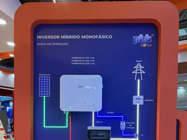 PHB Solar lança campanha sobre El Niño com participação de integradores de diferentes regiões do Brasil